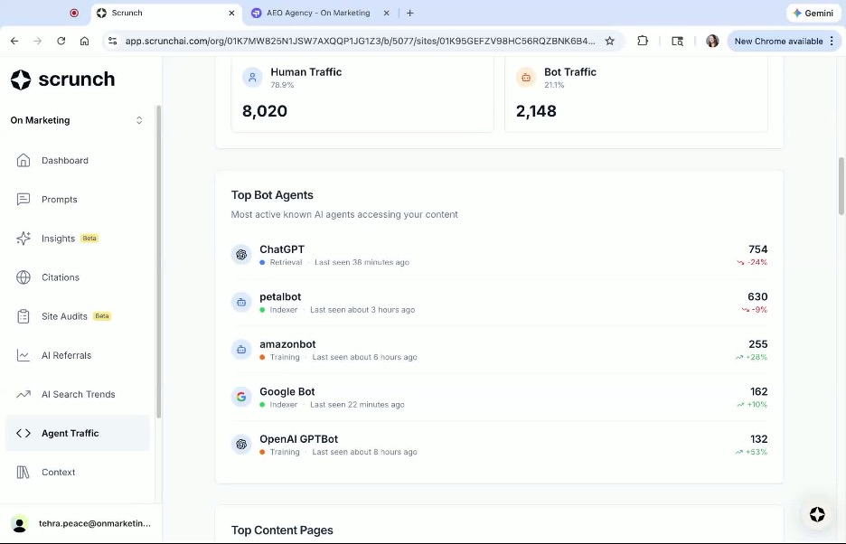 Top LLM crawler bots in Scrunch Agent Traffic